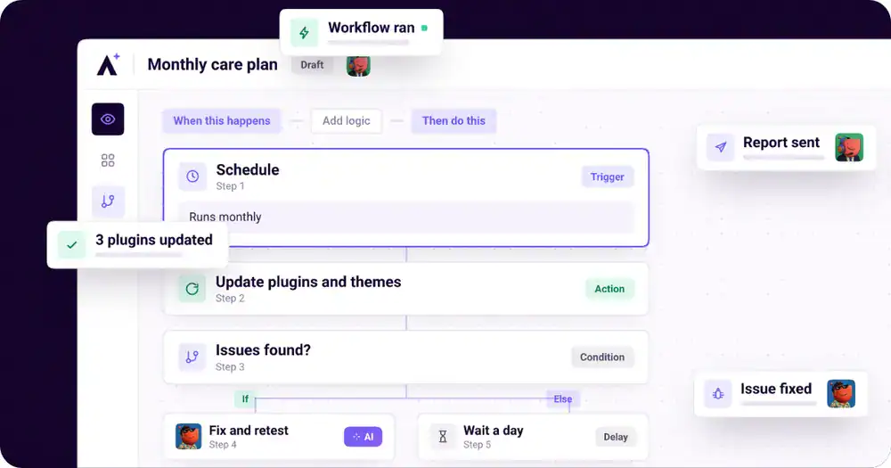 Atarim website feedback tool workflow builder showing a monthly care plan that updates plugins and themes, checks for issues, and has an AI expert fix and retest problems before sending a report
