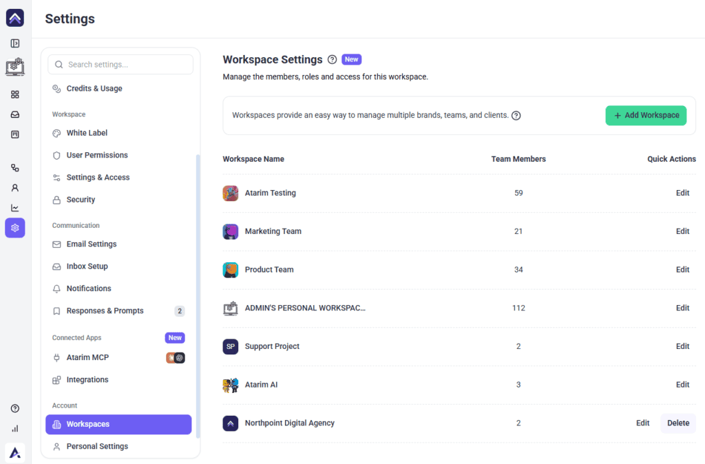 Delete option shown only on workspaces you can delete